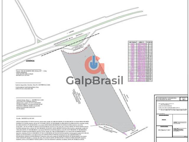 Área para Venda em Itapecerica da Serra - 5